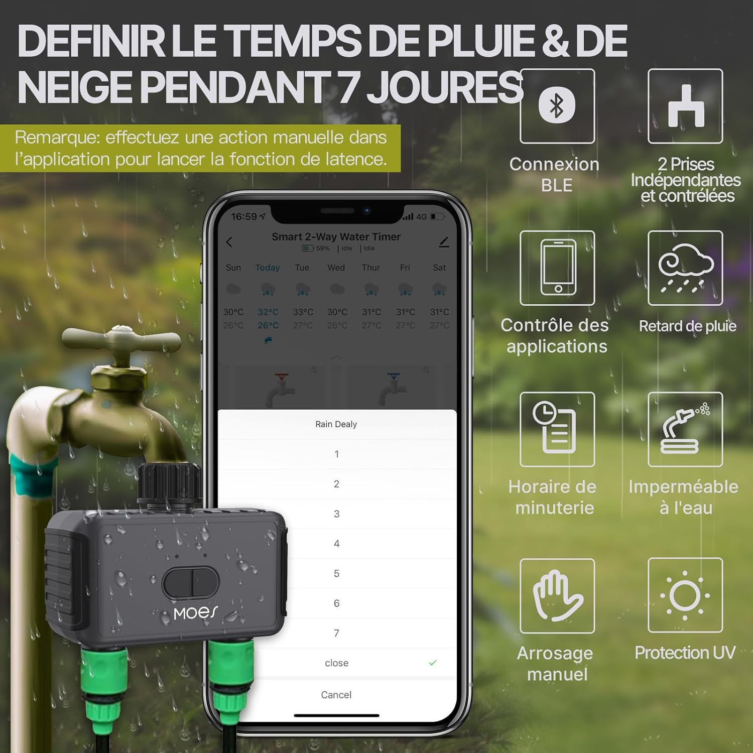 Arroseur de Jardin - RainSense™ - Innovation Jardin